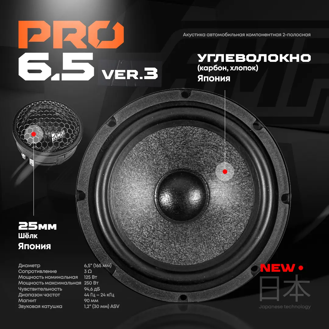 Легендарная компонентая акустика AMP PRO 6.5 теперь ver. 3